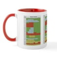 thumbnail image 2 of CafePress - Blackjack Strategy Mugs - 11 oz Ceramic Mug - Novelty Coffee Tea Cup, 2 of 6