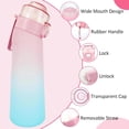 thumbnail image 2 of Scented Water Bottle Set, Scent Water Bottle(22 oz/650 ml) with 7 Fruit Flavour Pods, Fruit Fragrance Scented Water Cup BPA Free Sports Water Cup for School, Gym(Gradient Blue Pink), 2 of 9