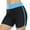 Light blue, variant on Women's 5" High Waisted Swim Board Shorts Quick Dry Swimsuits Bottoms Trunk