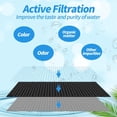 thumbnail image 7 of Activated Charcoal Water Filter For Bre-ville , 8-Count, 7 of 7