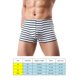 thumbnail image 4 of Toystoory Calzoncillos tipo bóxer de ropa interior transpirable de algodón para hombre, calzoncillos sexys con bolsa abultada Uniforme atlético blanco XL, 4 of 5