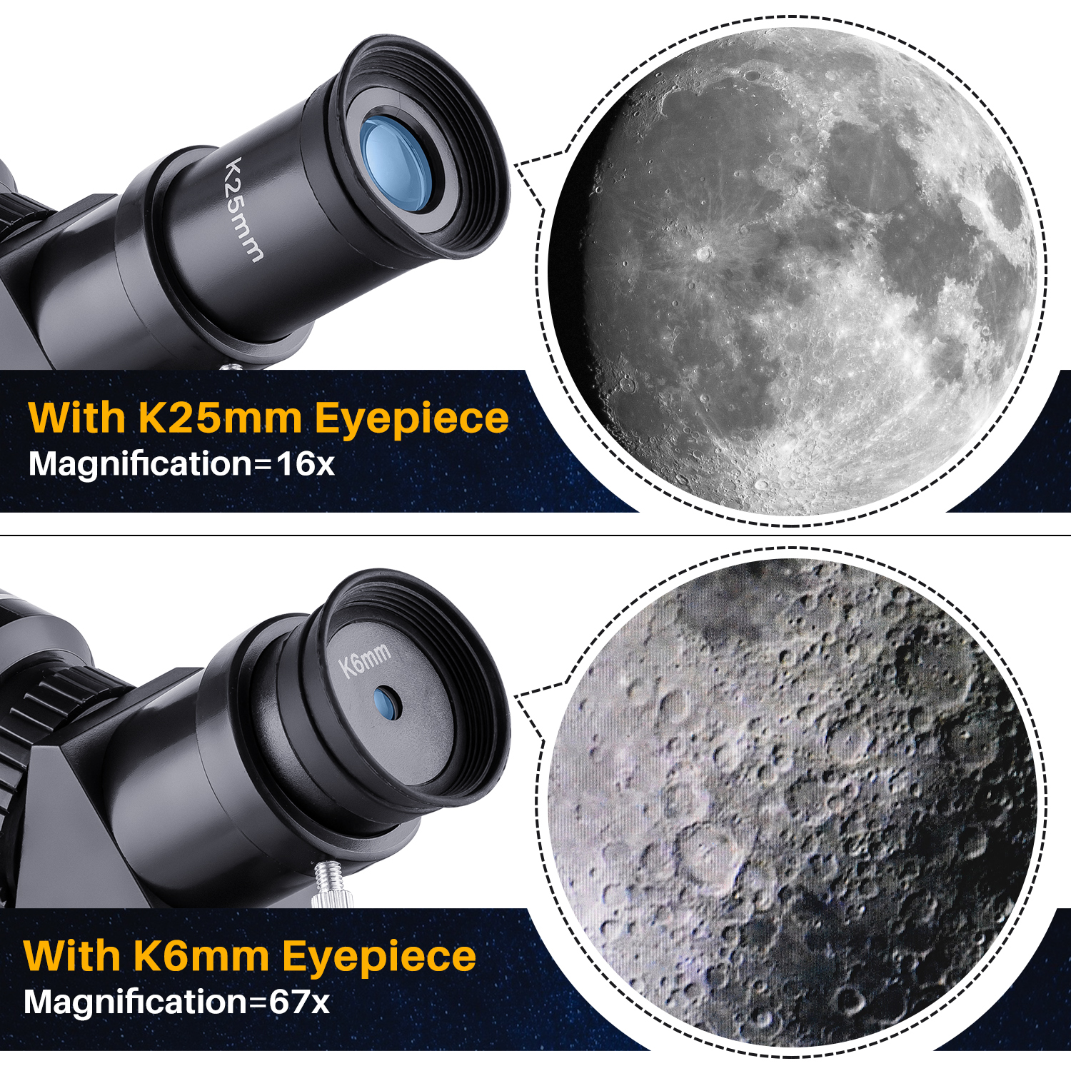 Buy BEBANG Telescope for Astronomy, 70/400 Refractor Telescope for