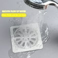 YiLvUst Mesh Shower Drain Cover, Flat Disposable Bathtub Drain Hair