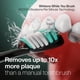 thumbnail image 3 of cepillo dental Aqua sónic black series AquaSonic AQ2, 3 of 5