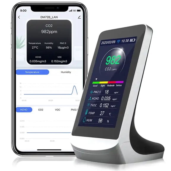 Multi-Function Indoor Air Quality Monitor with Optional Wifi