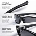 thumbnail image 4 of 4 Pack Sports Cycling Sunglasses for Men Women, UV400 Wraparound Sport Sunglasses for Running Fishing Driving, 4 of 7