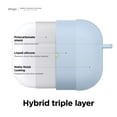 thumbnail image 3 of Funda Elago Liquid Hybrid para AirPods Pro 2.ª generación, color azul claro, 3 of 7