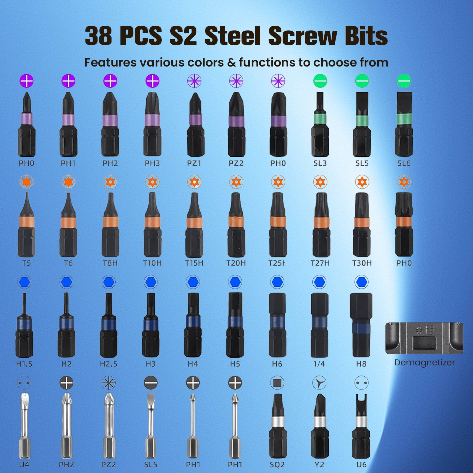 HUANCTOMA 40 In 1 Magnetic Screwdriver Set,Detachable T Handle Ratchet Screwdriver Set for DIY, Electronics,Car,Bicycle,Furniture