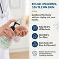 thumbnail image 2 of McKesson Premium Hand Sanitizer Gel with Aloe, Spring Water Scent, 18 oz, 1 Count, 1 Pack, 2 of 6