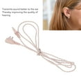 thumbnail image 4 of Sound Aid Wire Cable Sound  Wire Cable Sound  Stereo Audio Cable Sound   Cord 5pcs Sound Aid Wire Cable Dual Core Monaural Accessory Universal Sound  Stereo Audio Cable For, 4 of 8