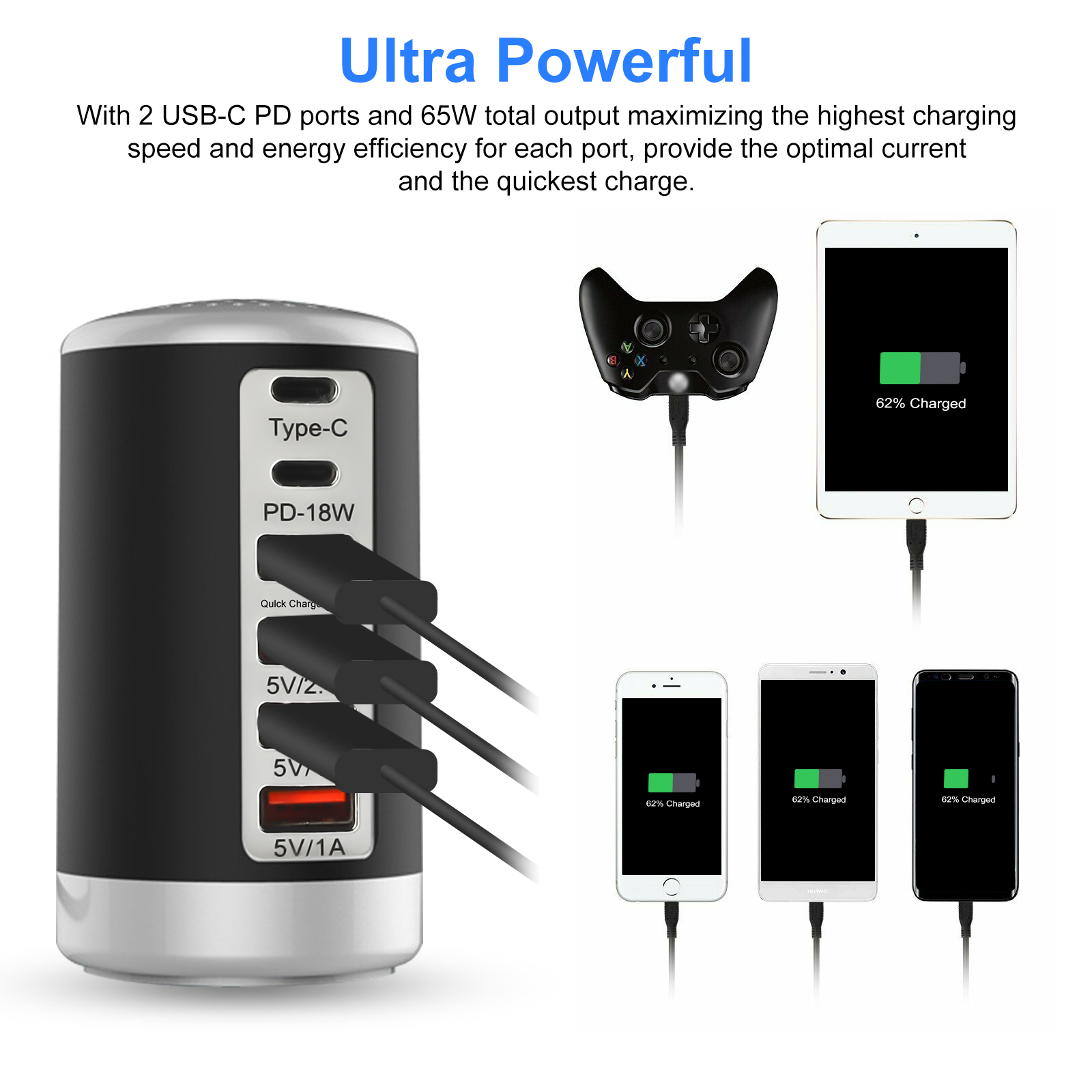 USB Charger, TSV 65W 6 Port Desktop USB Charging Station Hub Wall Charger (3 USB+Type C+QC3.0+PD 18W), Fast Charging Multi-Port Rapid Adapter Compatible with iPad, Smartphones, Tablets - image 3 of 9