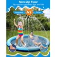 thumbnail image 3 of Aspersor Splash Pad Jasonwell para niños y perros, 3 of 8