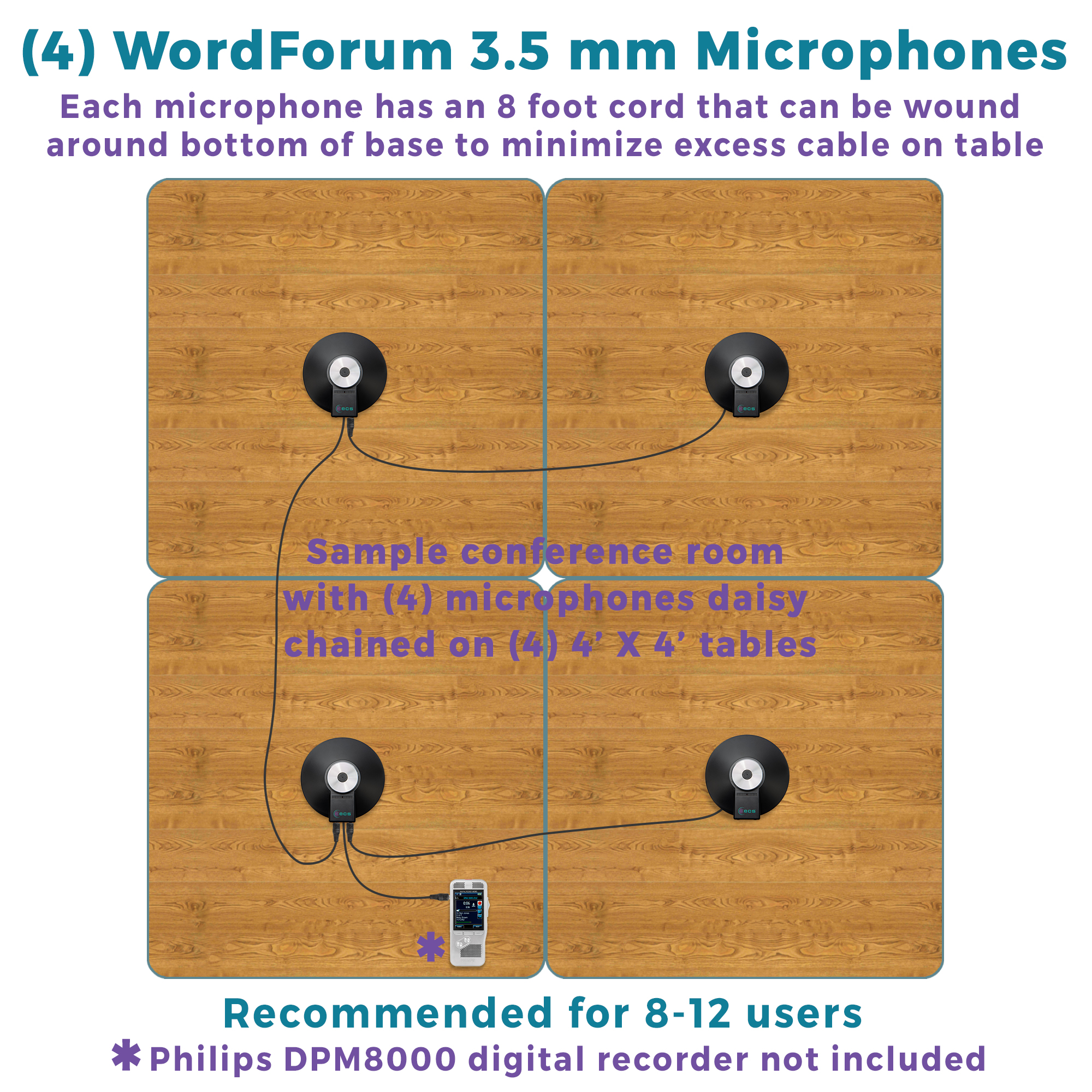 (4) WordForum 3.5mm Conference Microphone, Omnidirectional Condenser Mic for Video Conference, Zoom, Skype, Online Class, Court Reporting