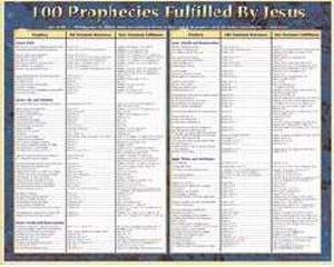 Chart-100 Prophecies Fulfilled By Jesus Wall (Laminated Sheet) (19 X 26 ) -  Walmart.com