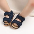 thumbnail image 3 of SOFMUO Baby Girls Boys Sandals Premium Soft Anti-Slip Rubber Sole Breathable Infant Summer Outdoor Water Shoes Toddler First Walkers(6-12 Months,Navy), 3 of 6