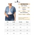 thumbnail image 7 of Agnes Orinda Plus Size Women's Elegant Short Sleeve Sheer Floral Lace Bolero Shrug Top 3X Blue, 7 of 7