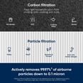 thumbnail image 3 of Blue Pure 211+ Genuine Replacement Filter, Particle and Activated Carbon, 3 of 4