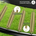 thumbnail image 4 of YORIN Trampoline pour 10 Enfants, Trampoline de 16 Pi pour Adultes avec Filet de Protection, Panier de Basketball, Échelle, Capacité de Poids de 1500 Lb, Trampoline Récréatif Extérieur, Trampoline Robuste, 4 of 7