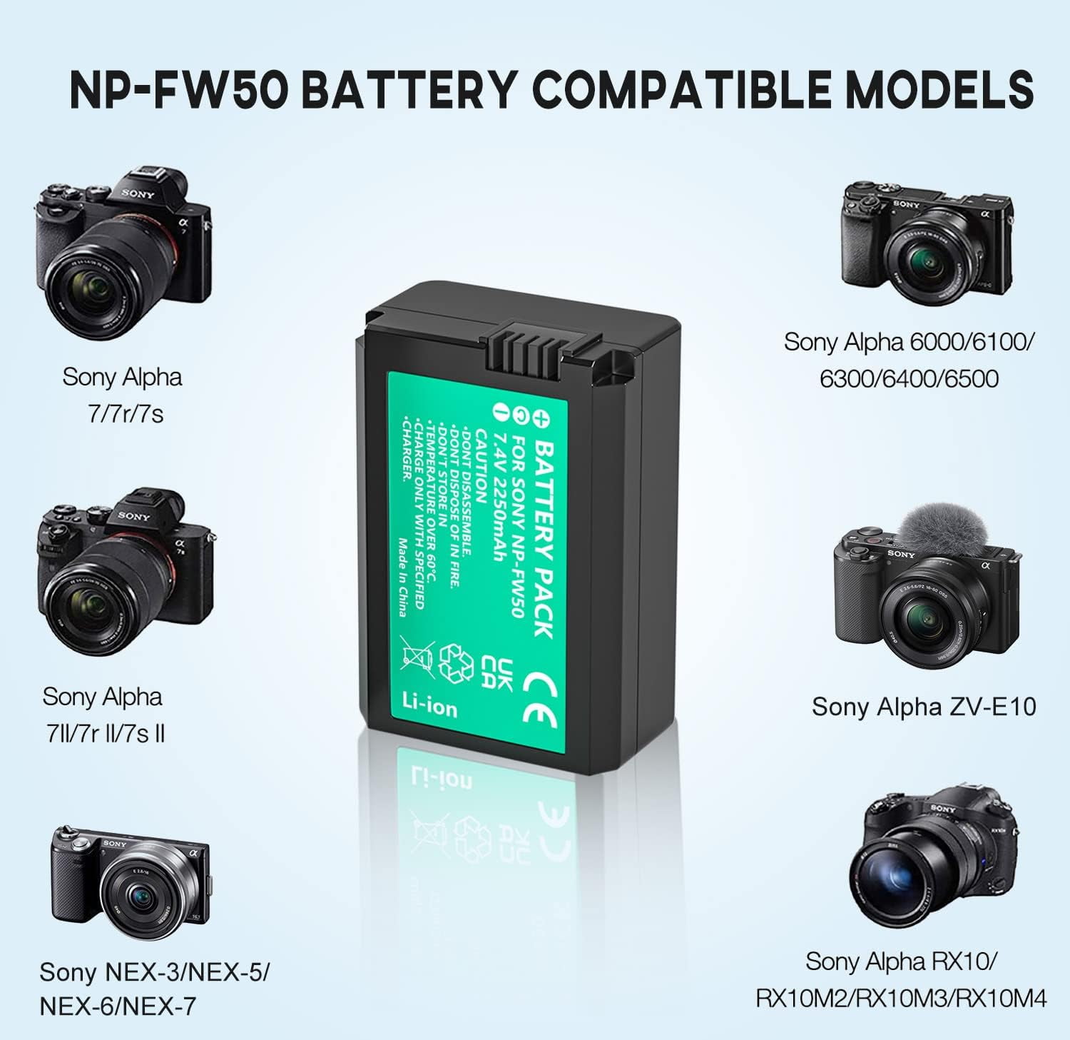 2-pack NP-FW50 Batteries and Charger for Sony ZV-E10, A6400, DSC