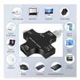 thumbnail image 3 of Probador USB C, Tipo C 2 en 1, Multímetro Digital IPS con Pantalla A Color, Voltaje, Corriente, Potencia, Resistencia, Temperatura, 3 of 6
