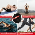 thumbnail image 4 of GSE Games & Sports Expert Battle Rope, Heavy-Duty Workout Battle Ropes for Physical Education, Strength Training - 30 FT, 4 of 8