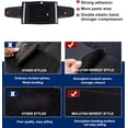 thumbnail image 4 of Men Waist Trainer Trimmer Tummy Control Compression Shapewear Body Shaper Sweat Belt, 4 of 6