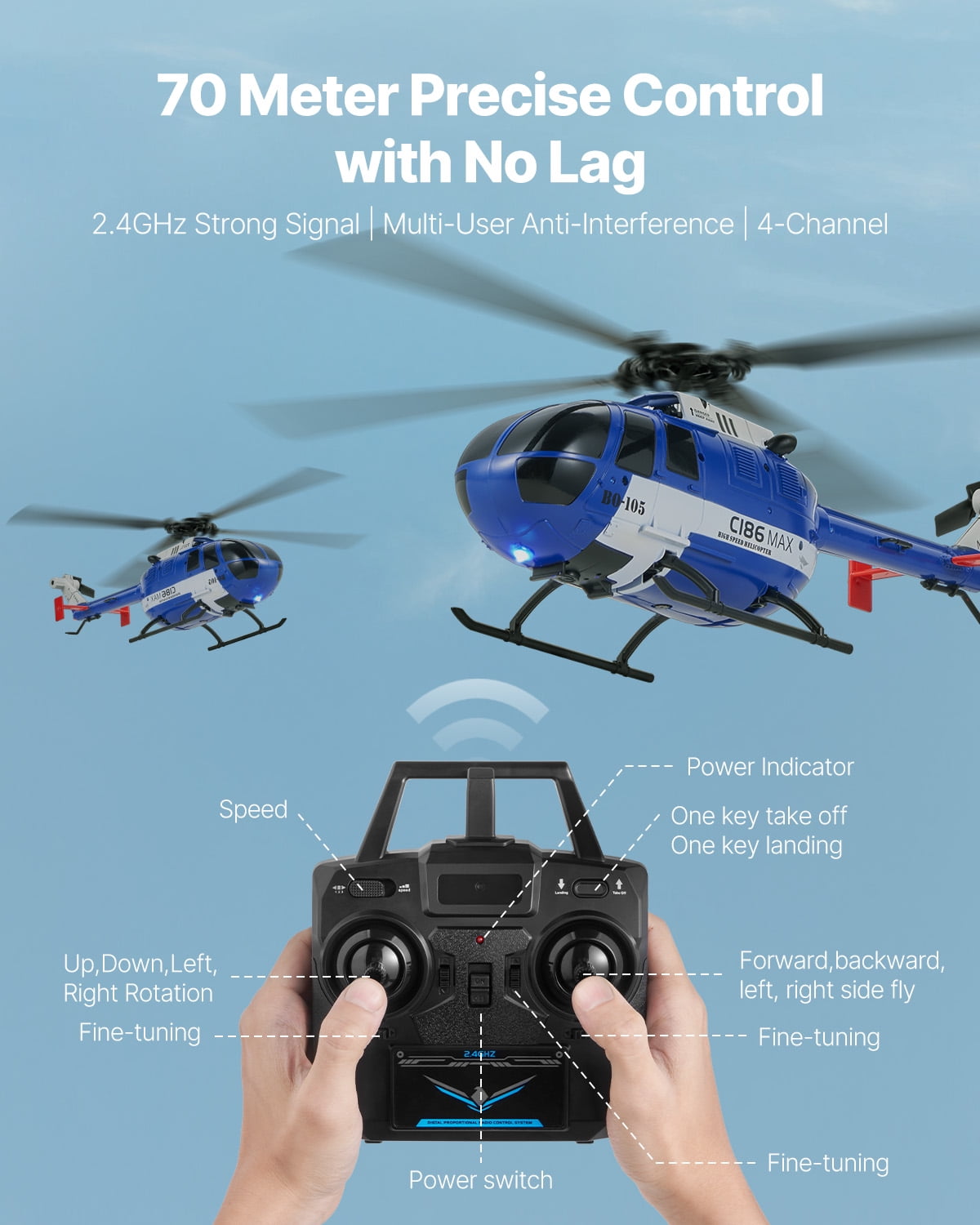 VEVOR RC Helicopter, 2.4GHz 4-Propeller Remote Control Helicopter with 6-Axis Gyro, 4-Channel RC Airplane for Beginner, LED Light & One-Key Takeoff/Landing, Plane Toys for Kids Ages 8 and up
