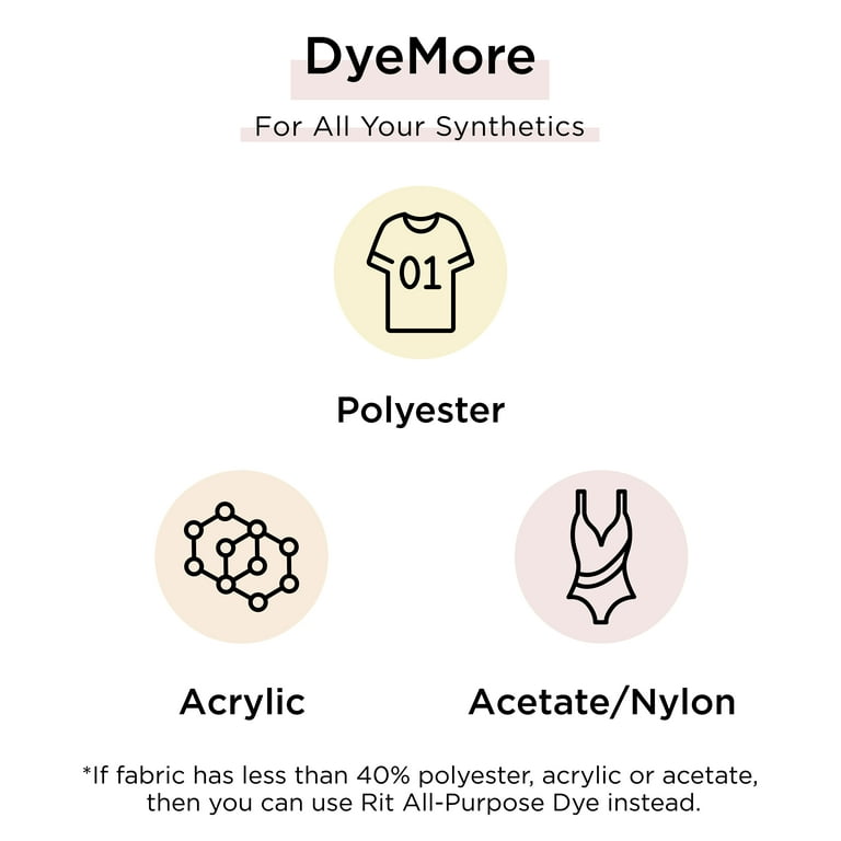 Rit Dyemore for Synthetics - 4 Colours — Contour Atelier