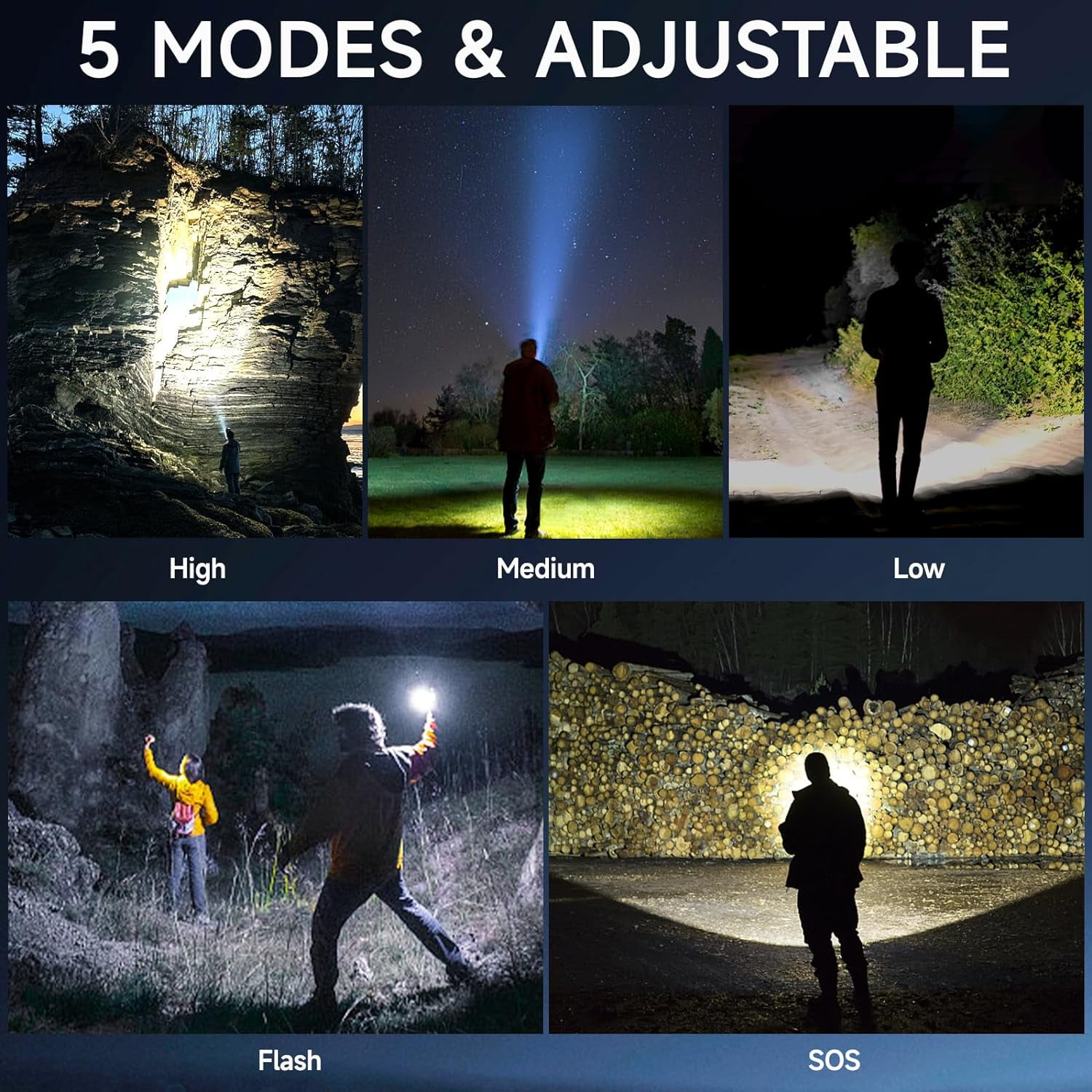 Genwiss Rechargeable Waterproof Flashlight 1500 Lumens for Travel, Camping, Emergency