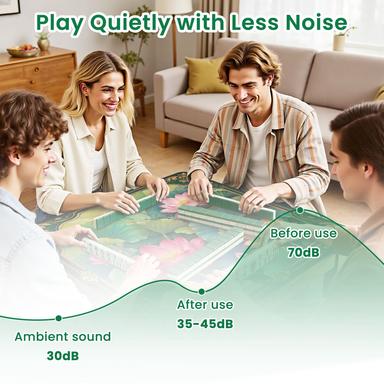 Mahjong Mat 31.5" x 31.5" Greenery Vibrant Blossoms Intricate Ginkgo Lotus Flowers Non-Slip Noise Reduction Chic Portable Gaming Table Cover for Family Game Night & Gift