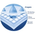 thumbnail image 2 of Quilted Waterproof Mattress Protector Cover, 2 of 4