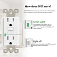 thumbnail image 4 of White GFCI Outlet 15Amp 20PK,Nineleaf White Outlets Receptacles,GFI Electrical Outlet with LED Indicator,Weather Resistant,Ground Fault Circuit Interrupters,120V,Wall Plates and Screws Included,ETL, 4 of 7