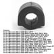 thumbnail image 5 of Buje de barra estabilizadora delantera 2043230665 compatible con Mercedes Benz C250 C300 E350 E550, 5 of 8