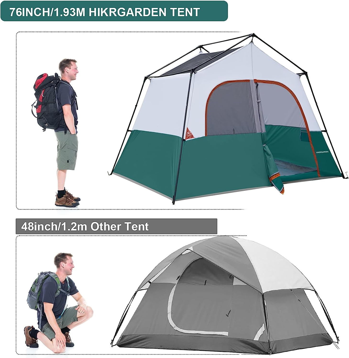 HIKERGARDEN 6 Person Camping Tent - Portable Easy Set Up Family Tent for Camp, Windproof Fabric Cabin Tent Outdoor for Hiking, Backpacking, Traveling