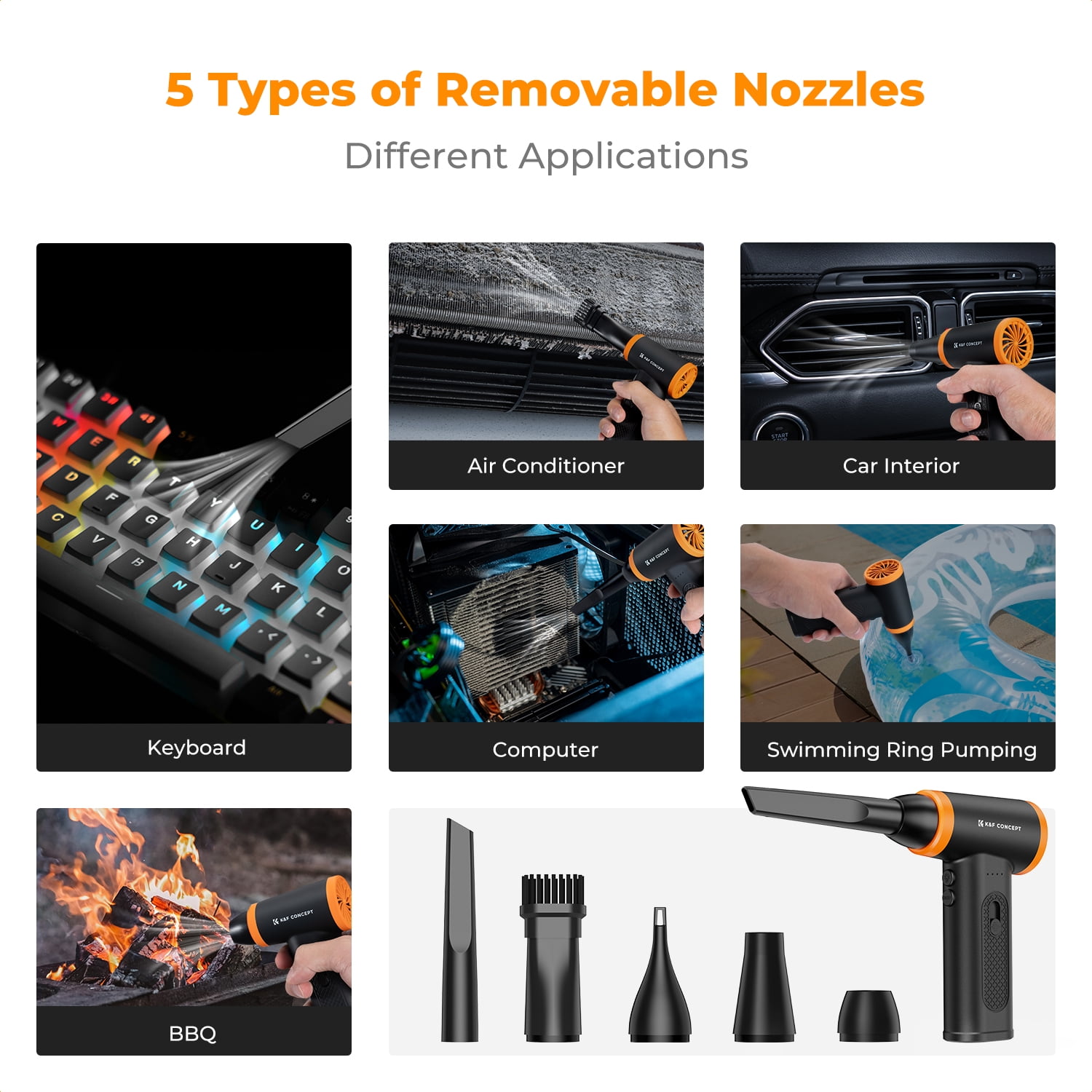 K&F Concept 12-1 Brushless Compressed Air Duster, 3 Gear Adjustable, Super Wind Power,Rechargeable&Portable,for Deep Computer Clean, Keyboard, Car Dry, Home