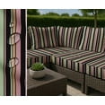 thumbnail image 7 of Soimoi 56 Inch Wide Waterproof Taffeta Fabric by 5 Yard | Multicolor Stripe Theme | Outdoor Use for Furniture Covers, Umbrellas, Patio Decor & More, 7 of 7