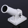 thumbnail image 4 of Wall Mounted Adjustable Flag Holder with Screws, by Topincn, 4 of 7