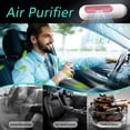 thumbnail image 7 of USB Mini Air Purifier Deodorizer Home Fridge Use,Portable Odor Eliminator Air Device,Small Space Air Cleaning Tool Air Purifier Deodorizer Quiet Use,Compact Air Freshener Household Device, 7 of 7
