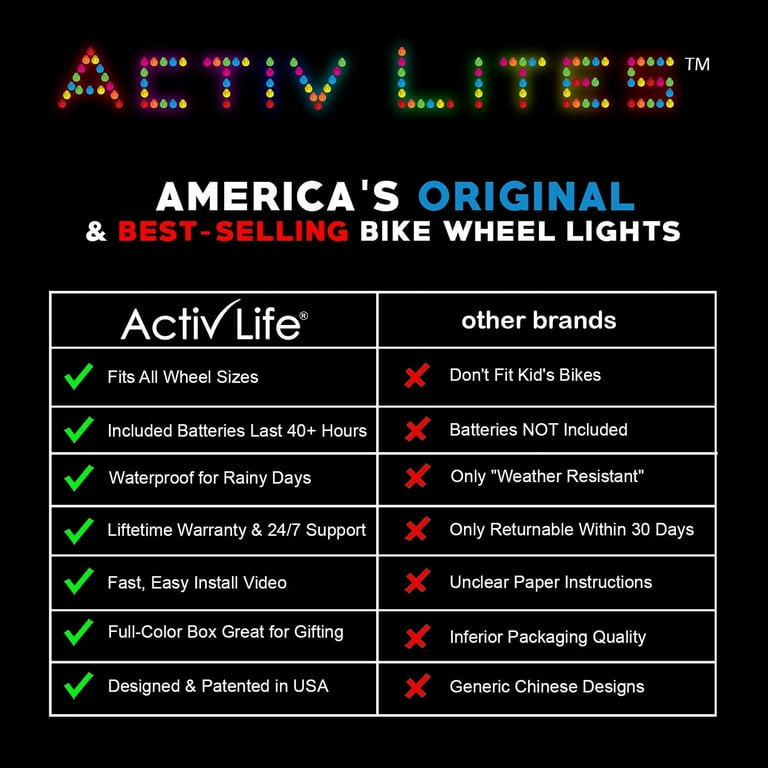 Activ lites sale