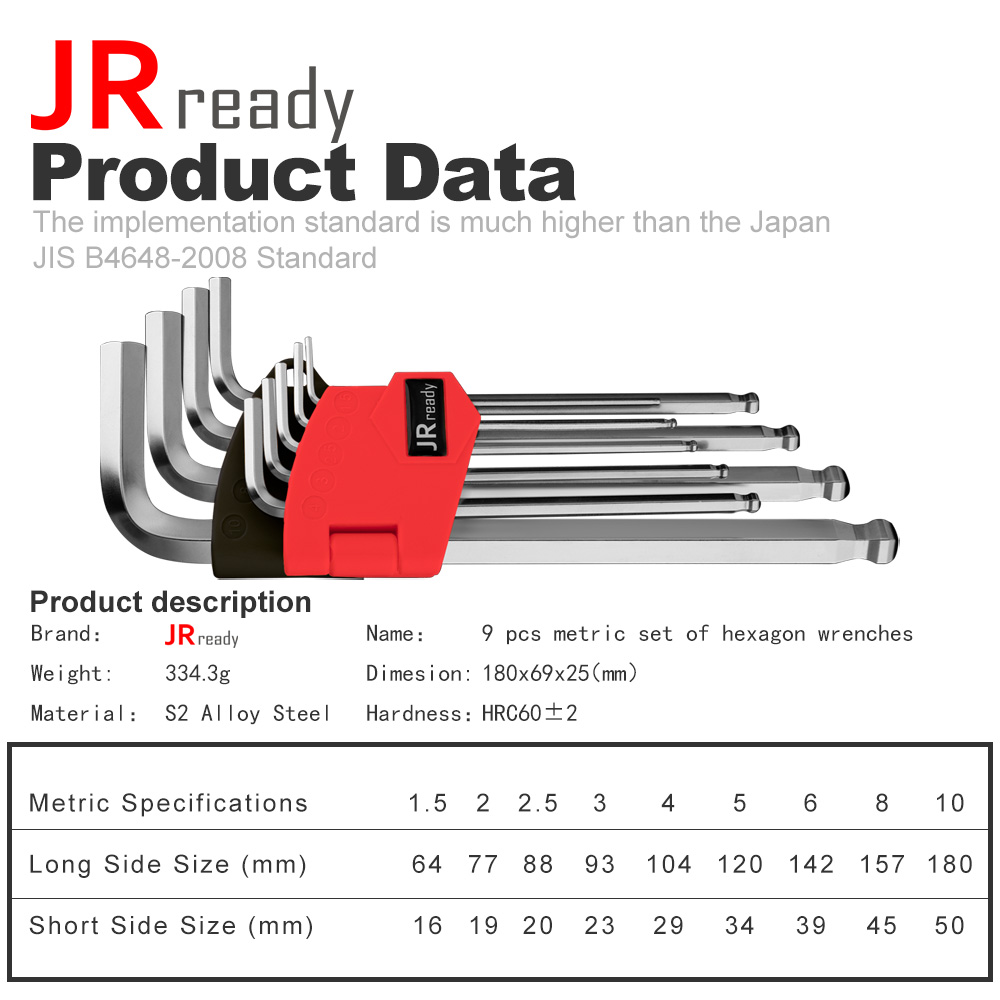 JRready 9Pcs Allen Wrench Set Metric Ball Head Hex Key , S2 Industrial Grade L Type Screwdriver Mechanical Maintenance Tools For Heavy Duty Use AW-M0910 - image 4 of 8