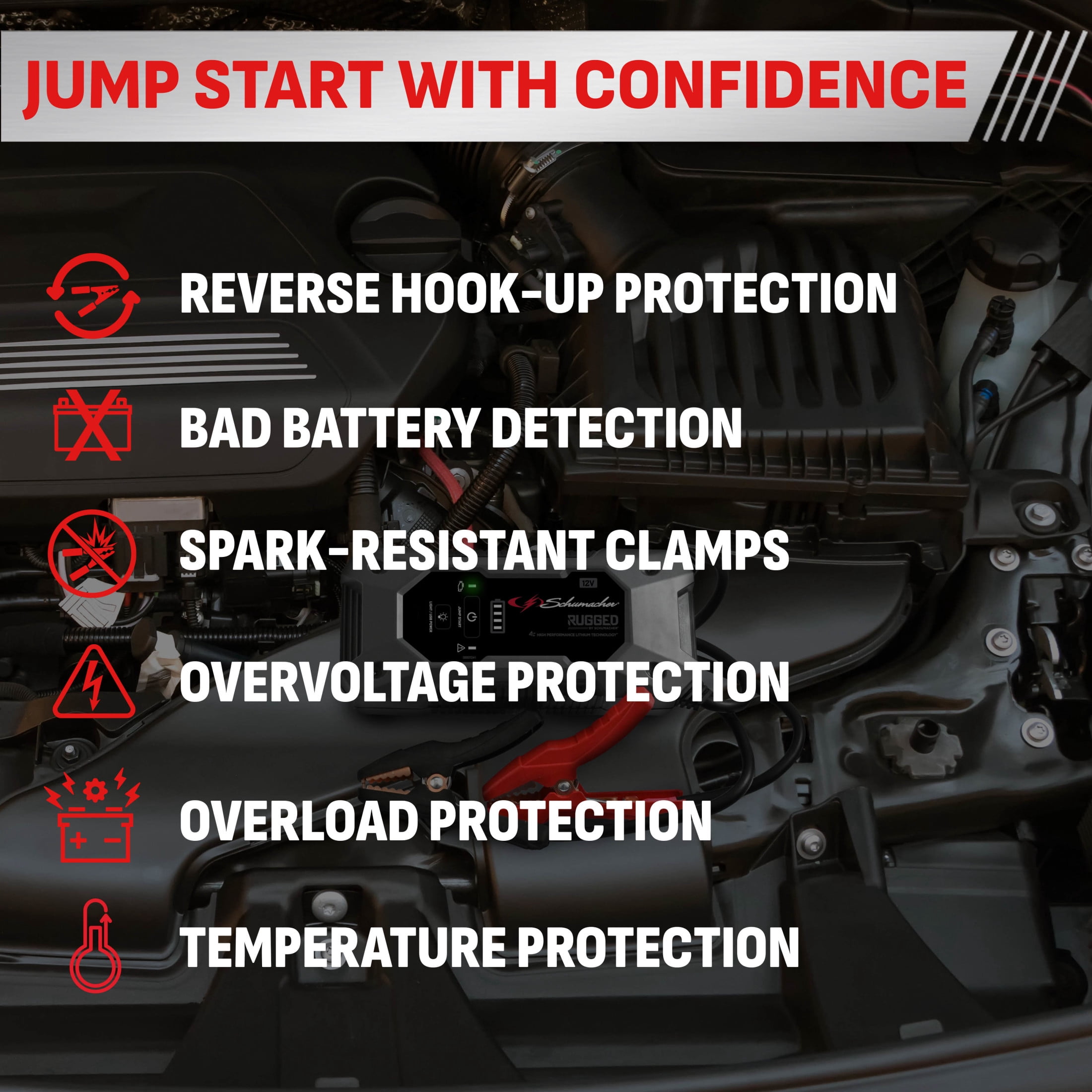 Schumacher Electric Rugged 2500A Lithium Car Battery Jump Starter and Power pack/Jump Box, USB Charging, 12V Sport, Auto, and Marine Batteries, SL1596