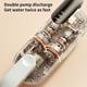thumbnail image 5 of Portable Water Pump | Automatic USB Charging Water Dispenser | Double Pump Design | Fast Stable Water Flow | Multi-Functional Bottled Water Suction Device | 2000mAh | 1pc | 18x7.16x7 cm | White, 5 of 8