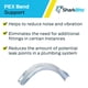thumbnail image 4 of Manguera de conexión SharkBite PEX de 3/4 pulgadas con curvatura de 90 grados, 4 of 5