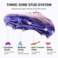 thumbnail image 2 of DREAM PAIRS Kids Multi Ground Soccer Cleats with High-Speed Anti-Twist TPU Plate Athletic Football Shoes for Little/Big Kids, 2 of 10