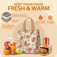 thumbnail image 5 of Pomeranian Dogs and Pioneer Flower Insulated Lunch Bag for Women & Adults,Large Portable Soft Cooler Lunch Bag,Thermal Food Storage Tote with Pearl Cotton,8.66L,8.75x5.75x9.5 Inch, 5 of 6