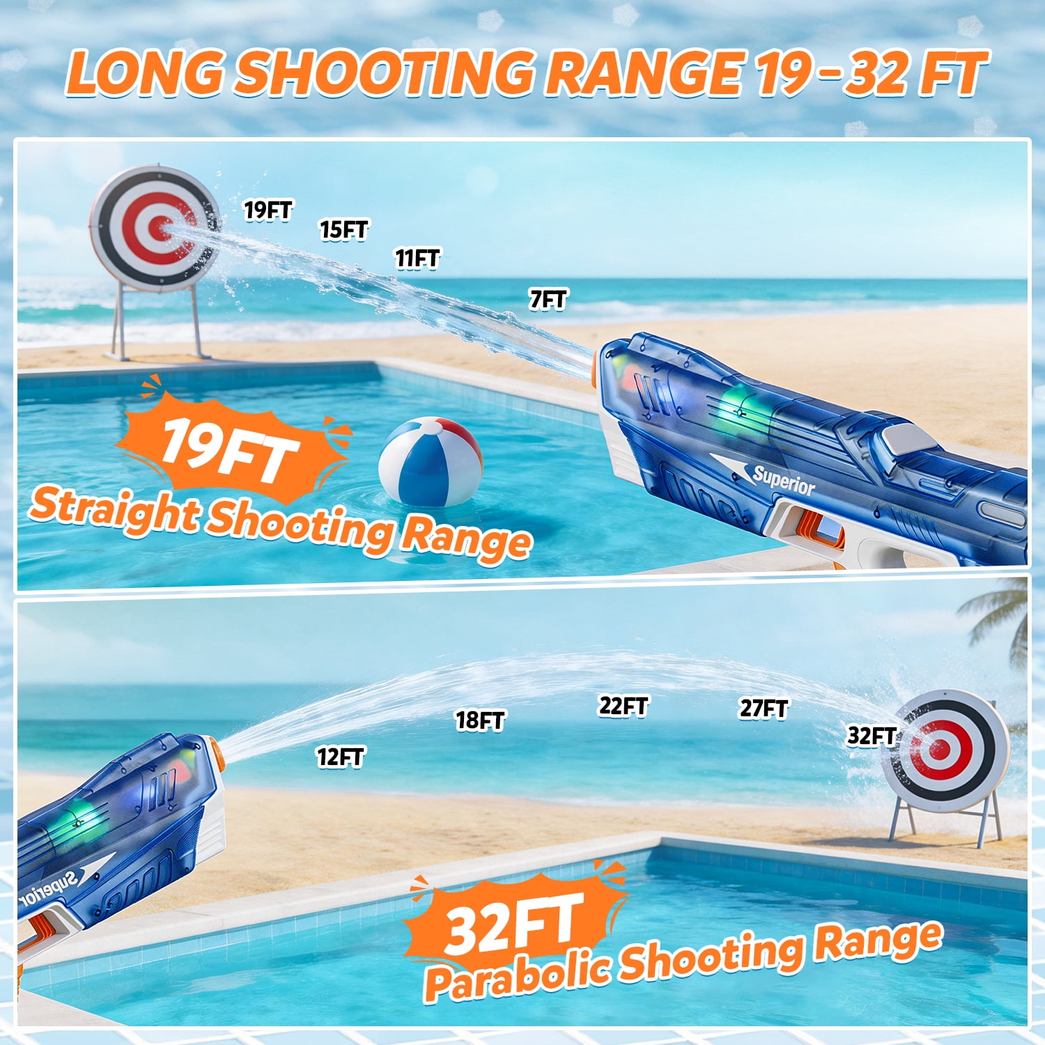 WonderStone Electric Water Blaster, Modular Battery Powered Automatic Waterproof Water Machine with Light, 32 Ft Long Range, Pool & Beach Outdoor Party Toy for Kids Ages 8–12, Blue