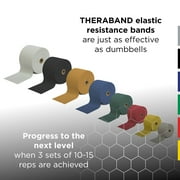 Thera-Band 50 Yd Rolls