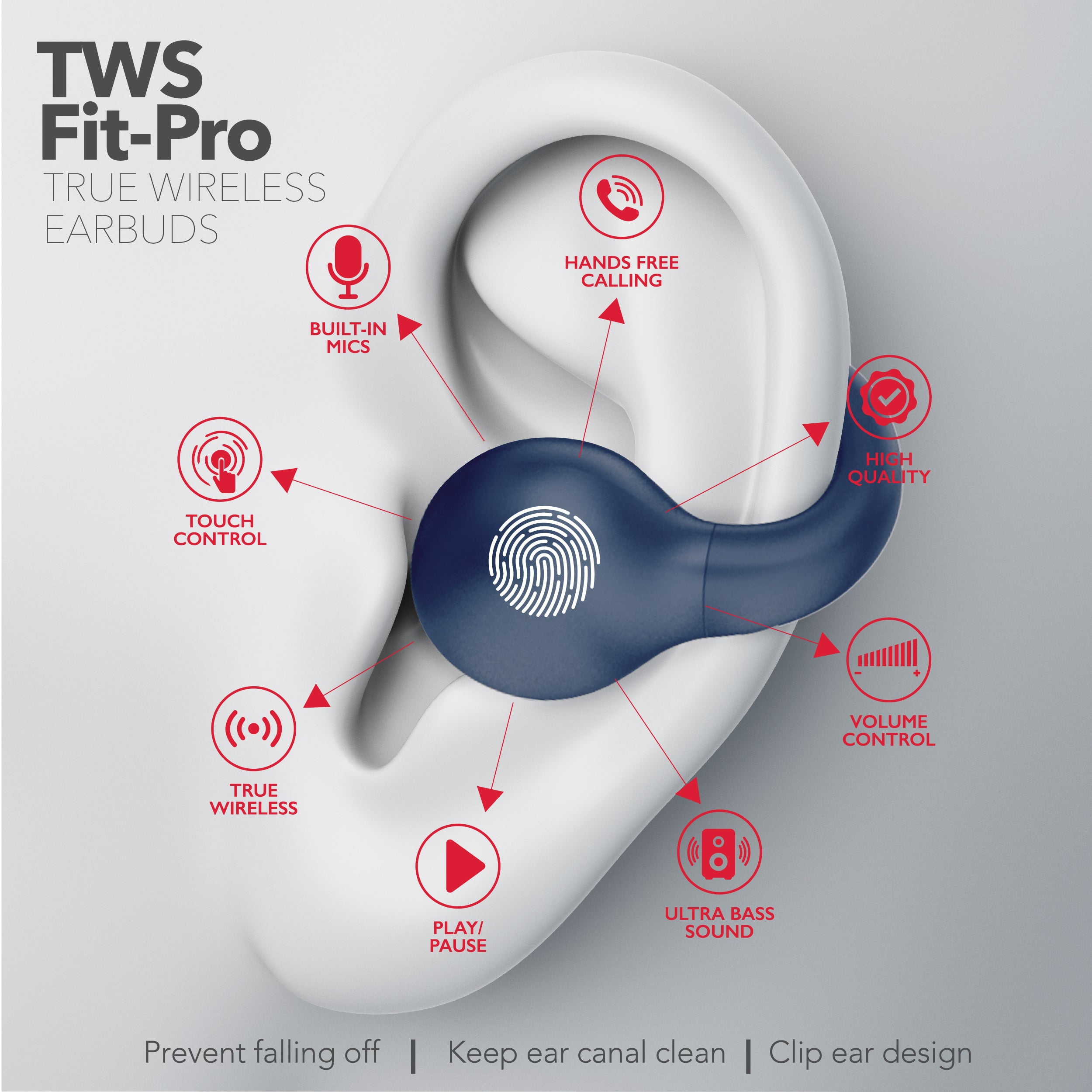 RCA Wave-66 True Wireless Earbuds, Bluetooth, 20H Playtime, Blue