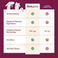 thumbnail image 6 of Fera Pets Bladder Support Powder - Cranberry for Dogs & Cats - Urinary Tract Health - 60 Scoops, 6 of 10