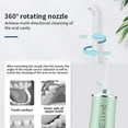 thumbnail image 3 of Portable Rechargeable Electric  Irrigator with 4 Nozzles, Efficient Clean Teeth, Adjustable Modes, Memory Function, Compact Design for Travel, 3 of 7